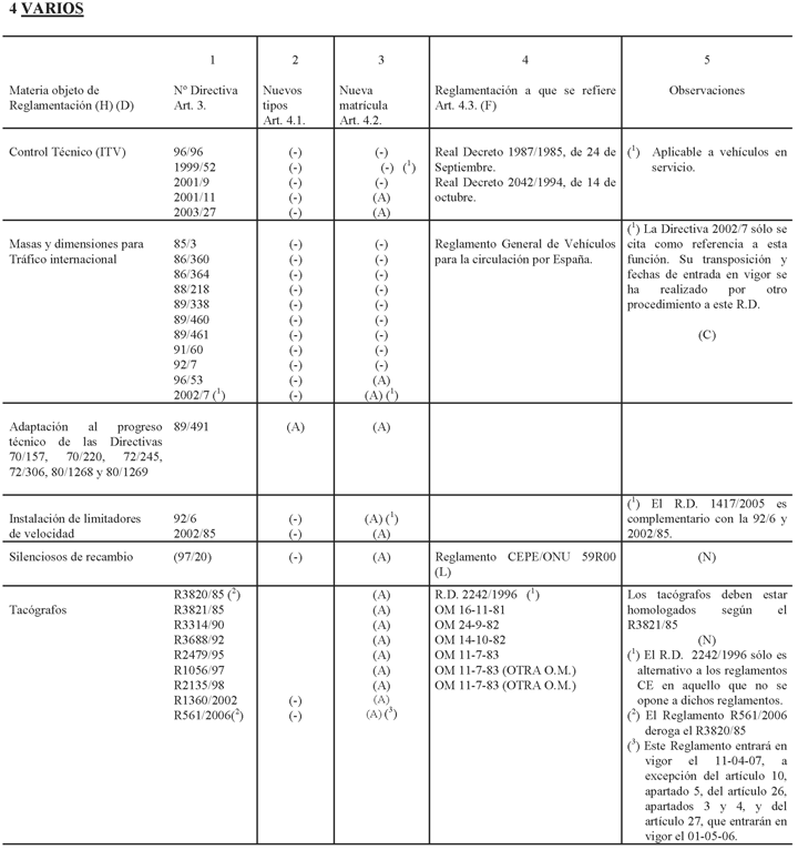 Imagen: /datos/imagenes/disp/2006/143/10739_018.png