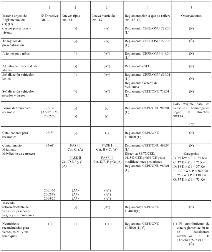 Imagen: /datos/imagenes/disp/2006/143/10739_019.png