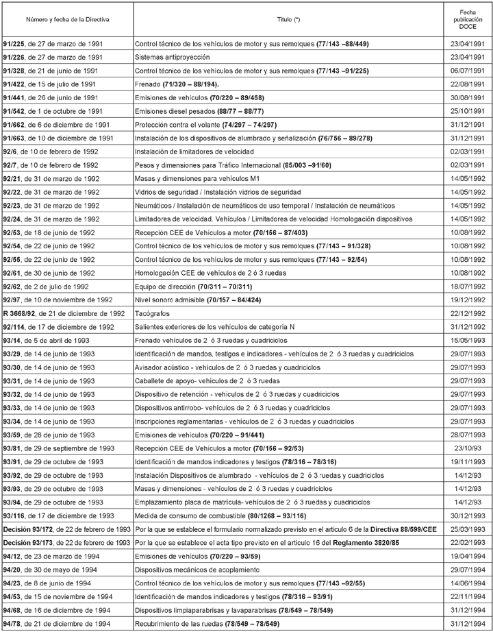 Imagen: /datos/imagenes/disp/2006/143/10739_025.png