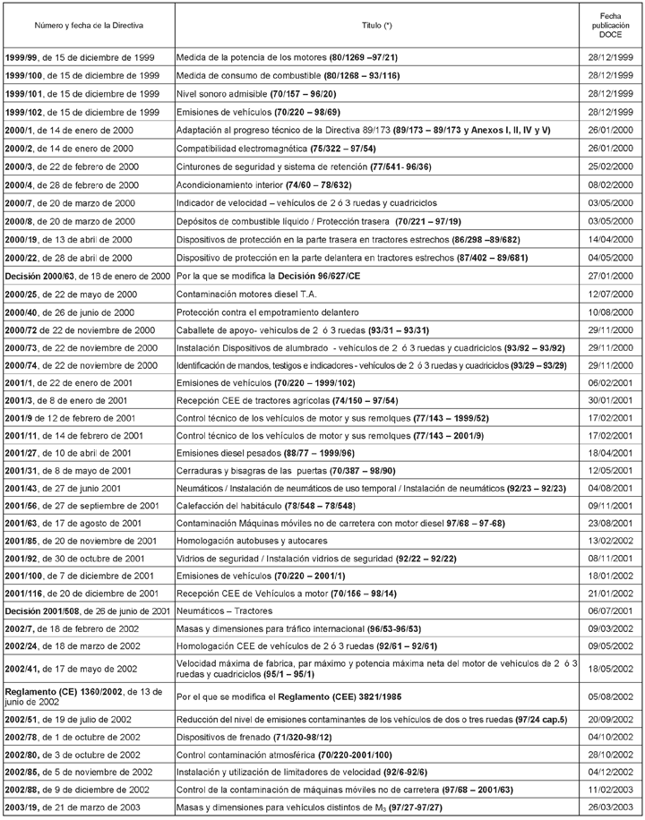 Imagen: /datos/imagenes/disp/2006/143/10739_028.png