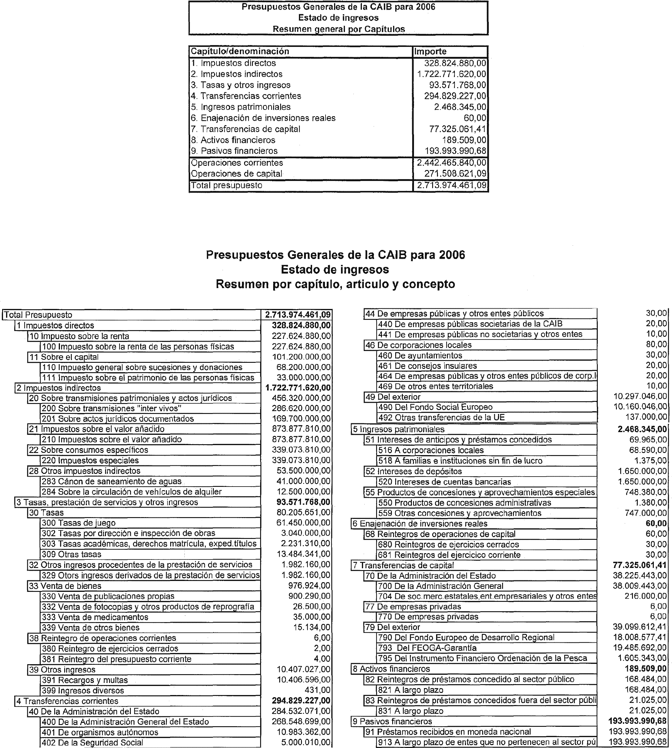 Imagen: /datos/imagenes/disp/2006/27/01525_8306057_image1.png