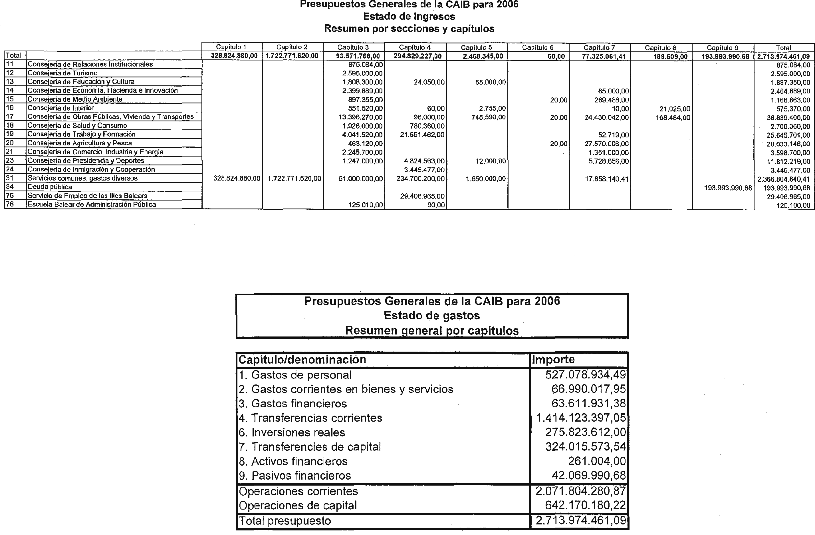 Imagen: /datos/imagenes/disp/2006/27/01525_8306057_image2.png