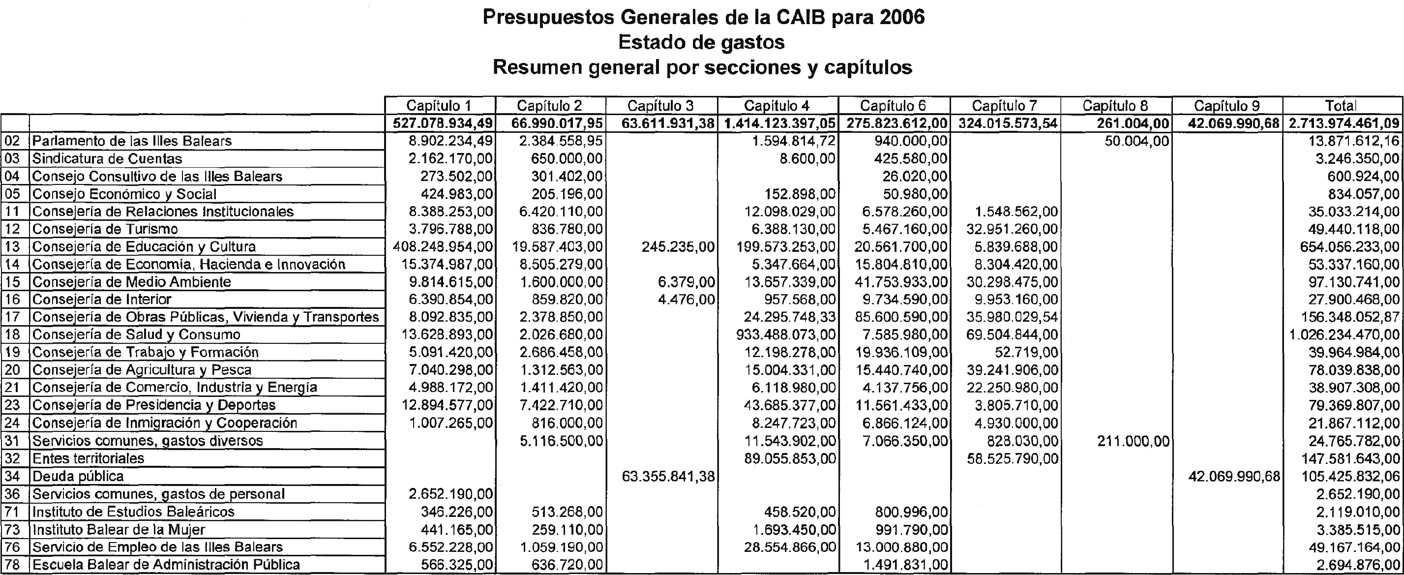 Imagen: /datos/imagenes/disp/2006/27/01525_8306057_image3.png