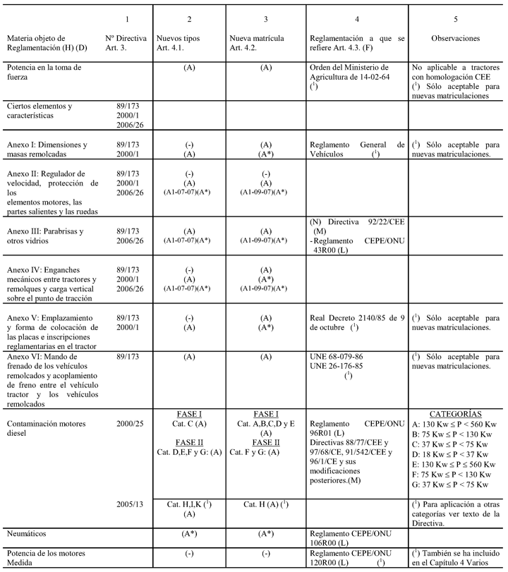 Imagen: /datos/imagenes/disp/2006/297/21817_014.png