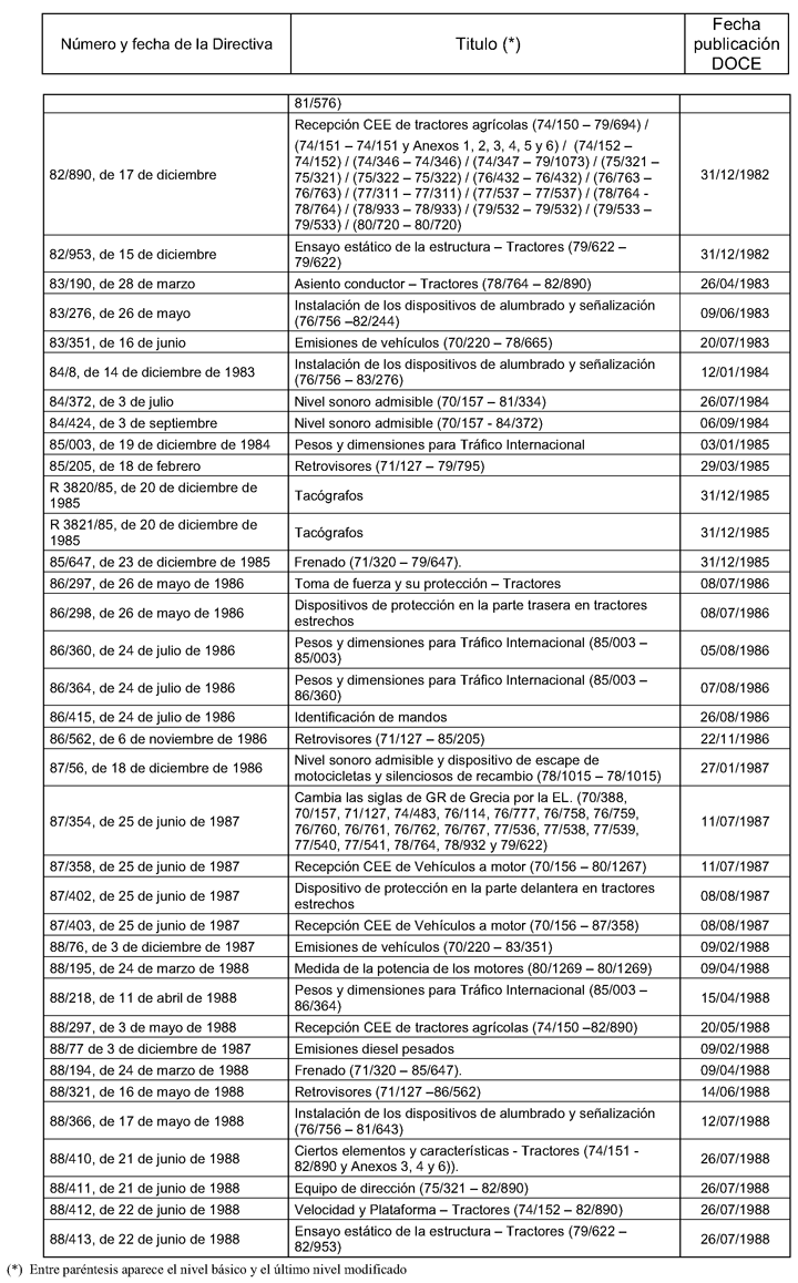 Imagen: /datos/imagenes/disp/2006/297/21817_023.png