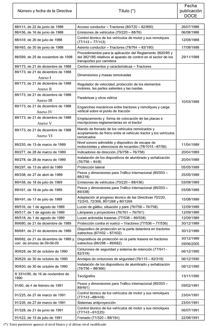 Imagen: /datos/imagenes/disp/2006/297/21817_024.png