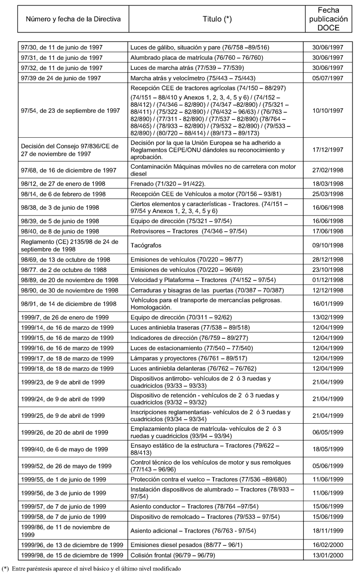 Imagen: /datos/imagenes/disp/2006/297/21817_027.png