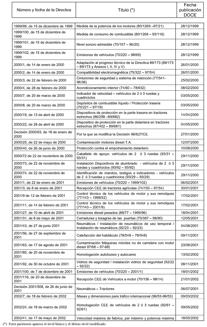 Imagen: /datos/imagenes/disp/2006/297/21817_028.png