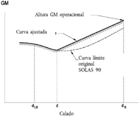 Imagen: /datos/imagenes/disp/2006/30/01766_001.png