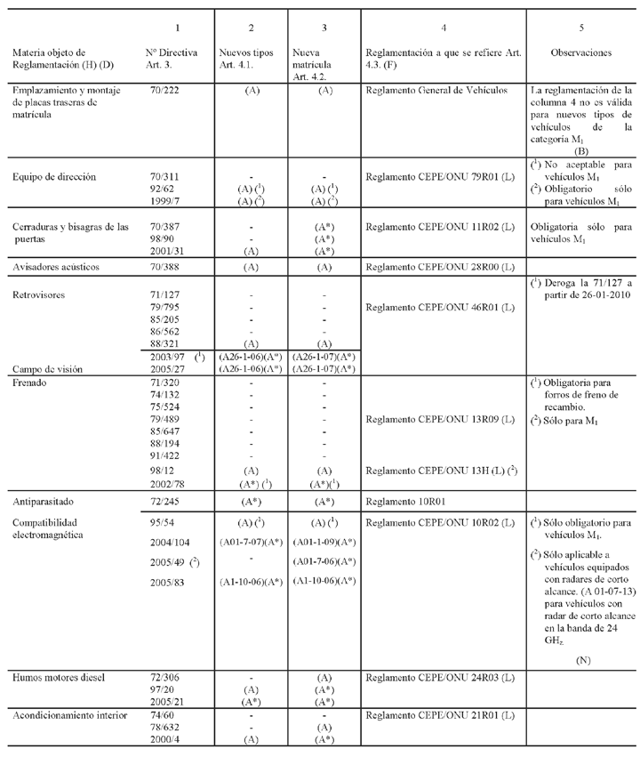 Imagen: /datos/imagenes/disp/2006/46/03152_002.png