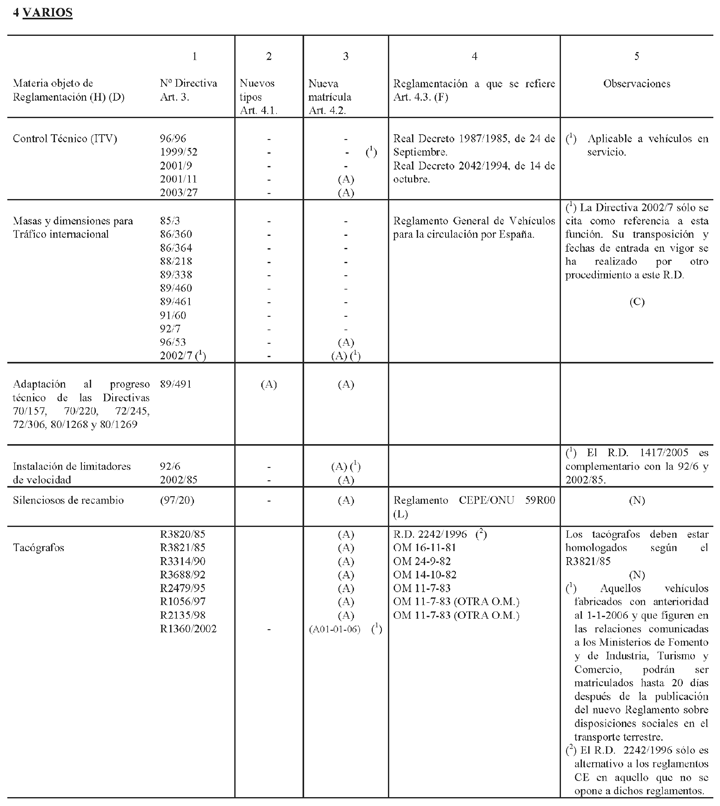 Imagen: /datos/imagenes/disp/2006/46/03152_018.png