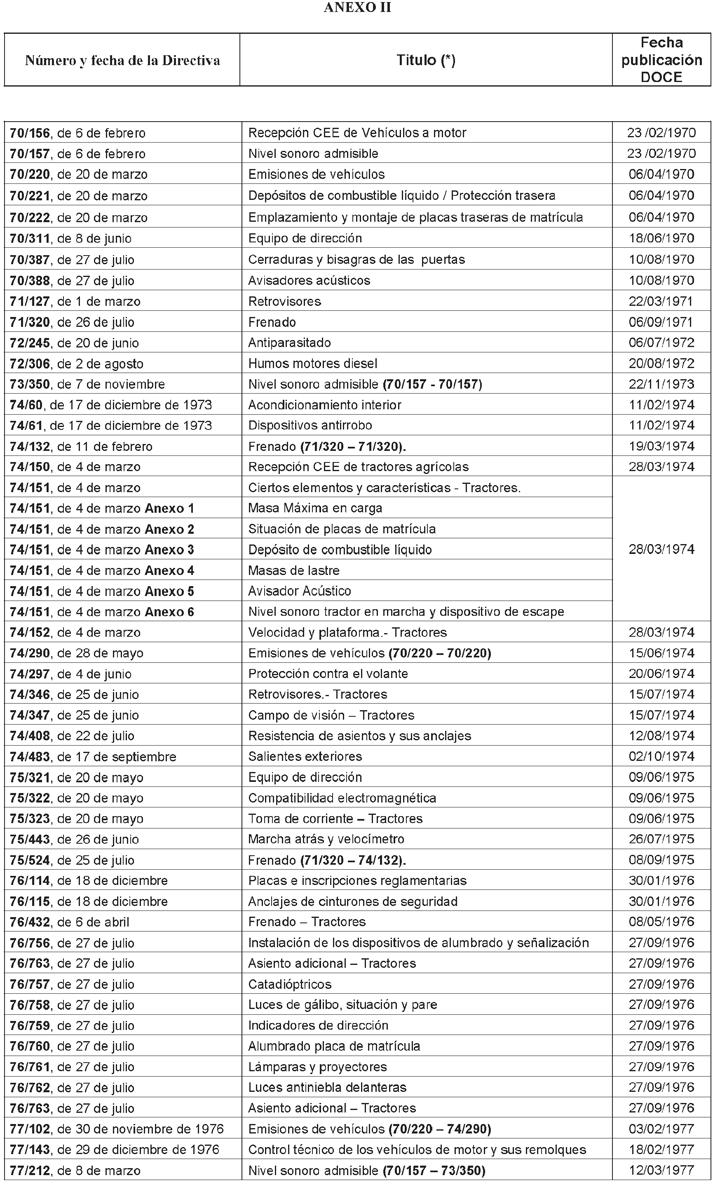 Imagen: /datos/imagenes/disp/2006/46/03152_021.png