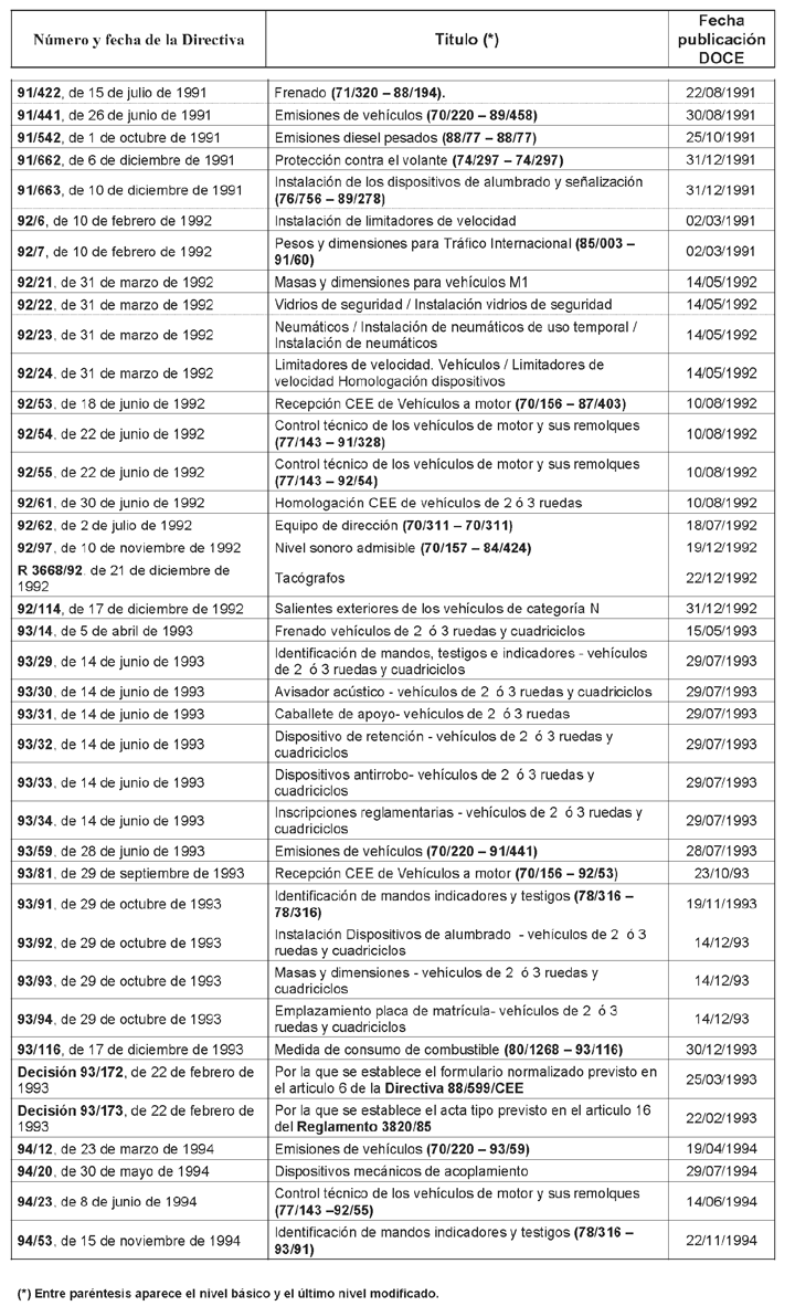 Imagen: /datos/imagenes/disp/2006/46/03152_025.png