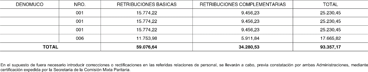 Imagen: /datos/imagenes/disp/2007/126/10559_5452477_image10.png