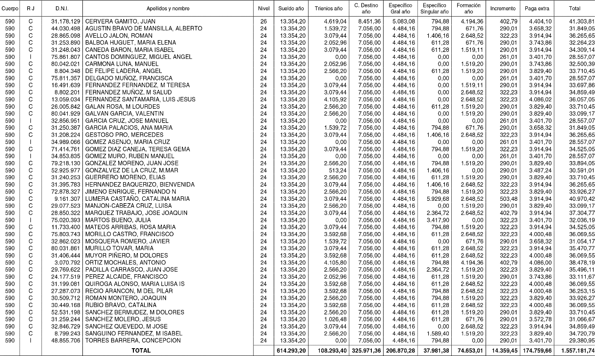 Imagen: /datos/imagenes/disp/2007/126/10559_5452477_image2.png