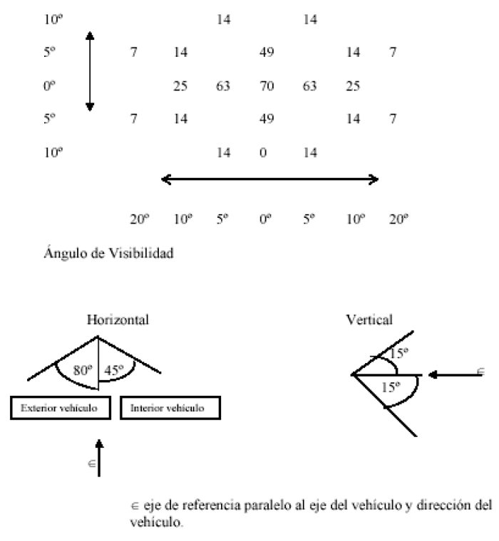 Imagen: /datos/imagenes/disp/2007/20/01346_002.png