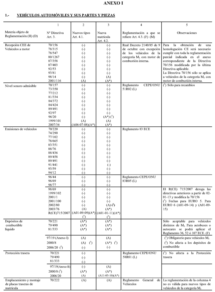 Imagen: /datos/imagenes/disp/2007/244/17837_001.png