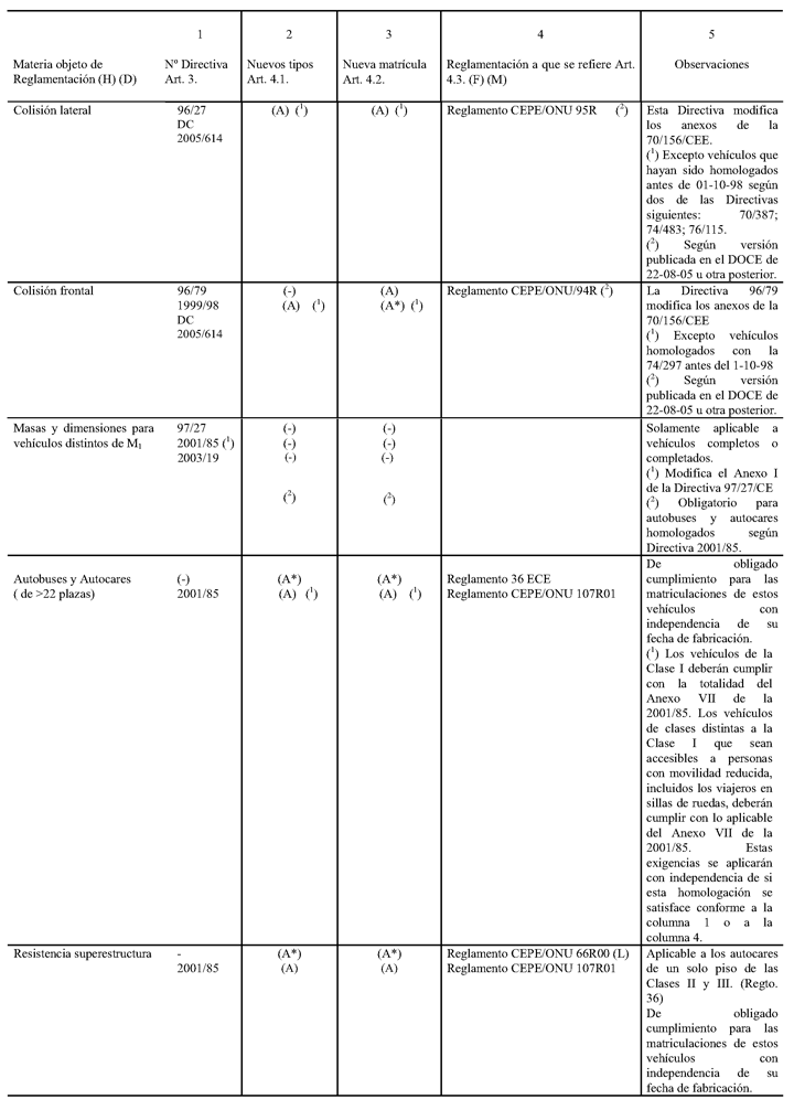 Imagen: /datos/imagenes/disp/2007/244/17837_006.png