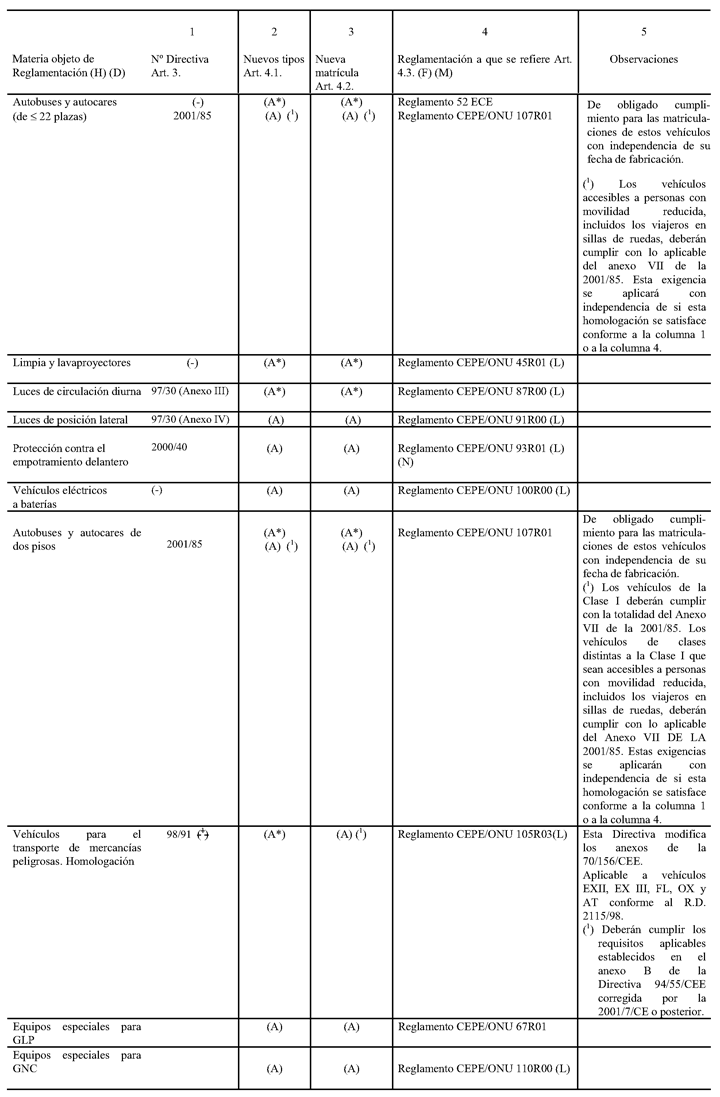 Imagen: /datos/imagenes/disp/2007/244/17837_007.png