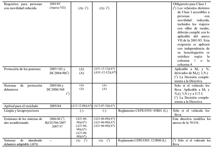 Imagen: /datos/imagenes/disp/2007/244/17837_008.png