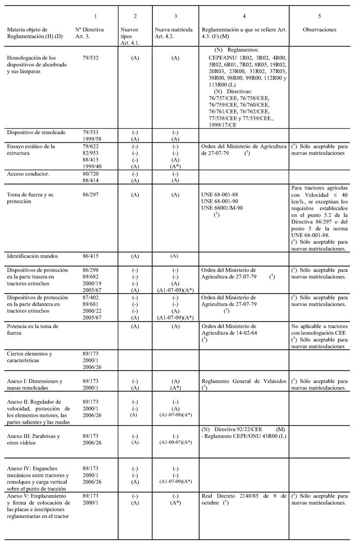 Imagen: /datos/imagenes/disp/2007/244/17837_011.png