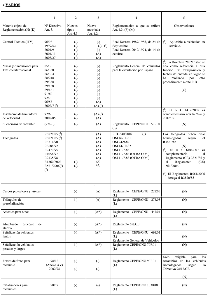 Imagen: /datos/imagenes/disp/2007/244/17837_015.png