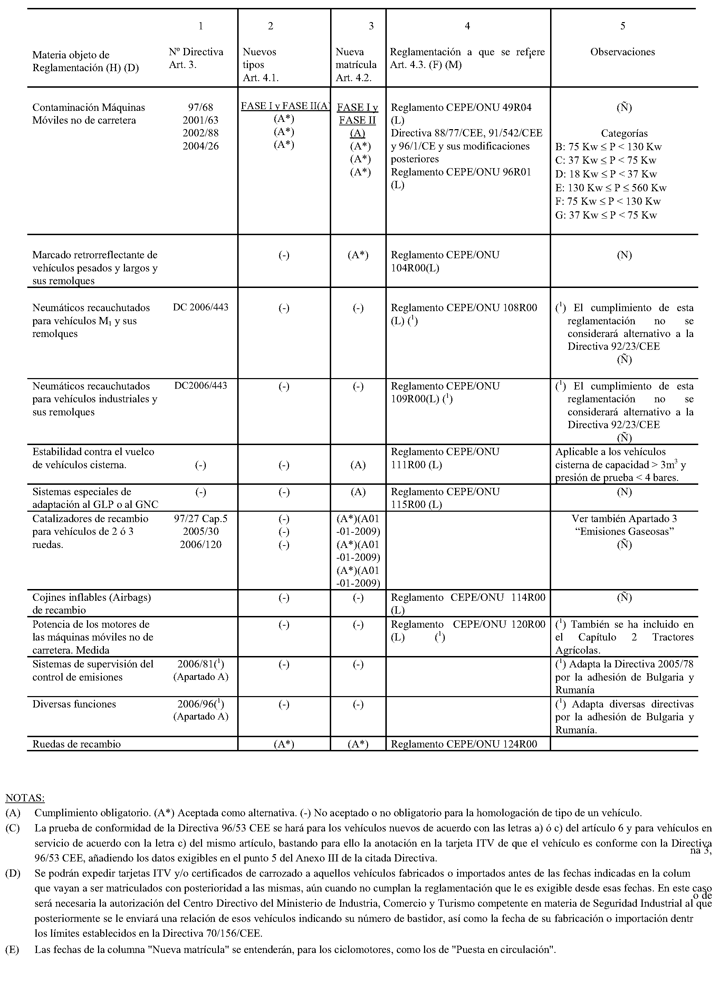 Imagen: /datos/imagenes/disp/2007/244/17837_016.png