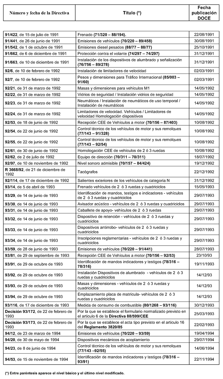 Imagen: /datos/imagenes/disp/2007/244/17837_022.png