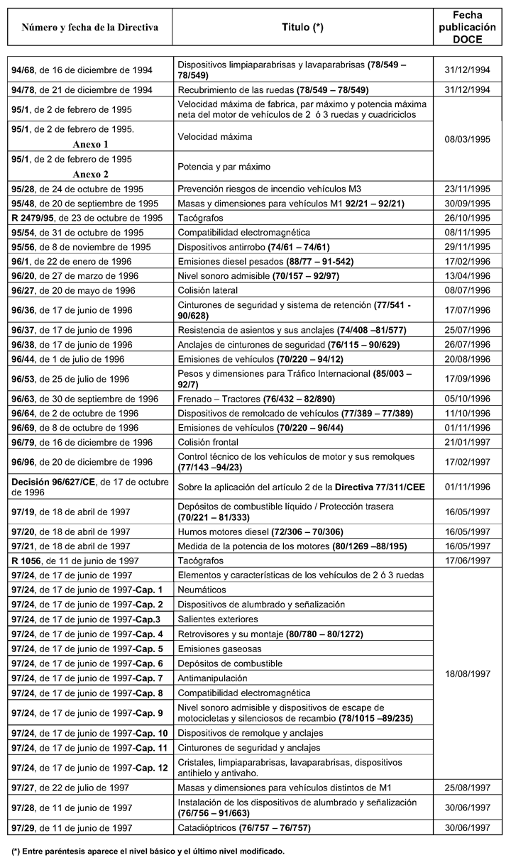 Imagen: /datos/imagenes/disp/2007/244/17837_023.png