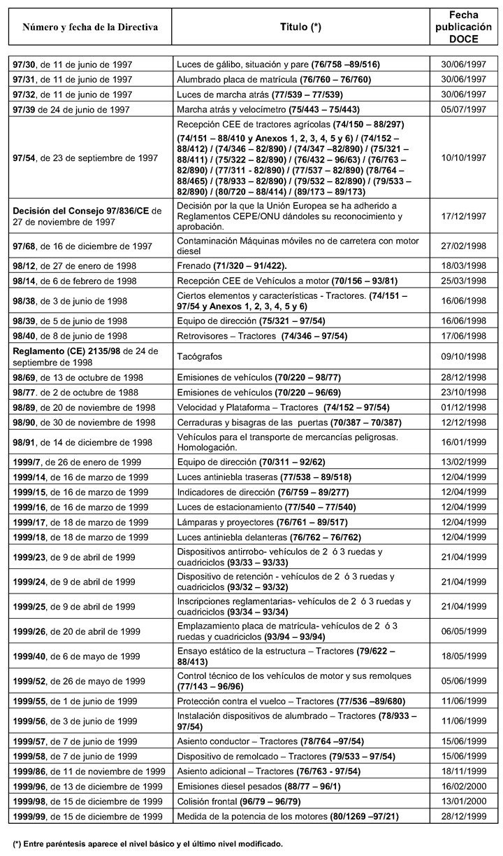 Imagen: /datos/imagenes/disp/2007/244/17837_024.png