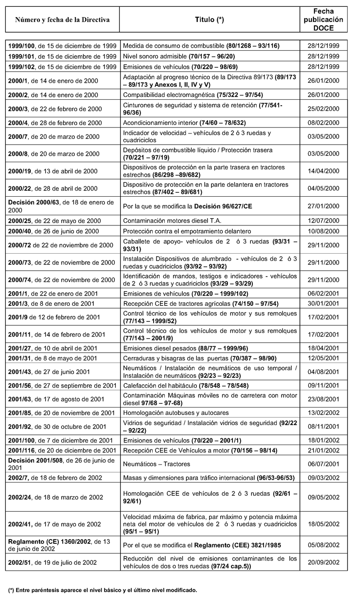 Imagen: /datos/imagenes/disp/2007/244/17837_025.png