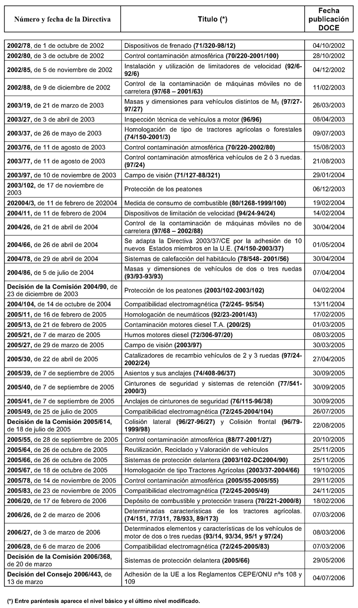 Imagen: /datos/imagenes/disp/2007/244/17837_026.png