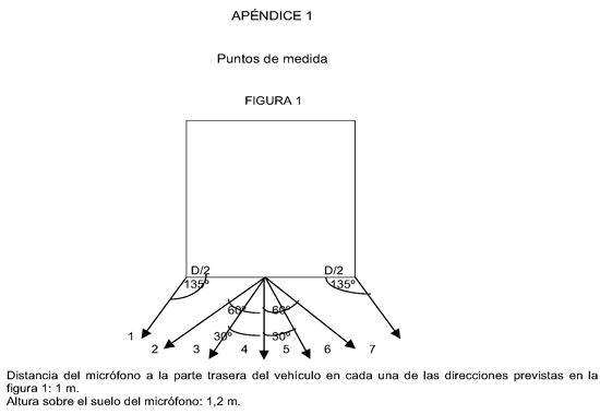 Imagen: /datos/imagenes/disp/2007/3/00094_001.png