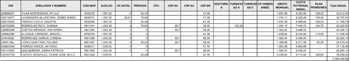 Imagen: /datos/imagenes/disp/2008/158/11100_5461808_image6.png