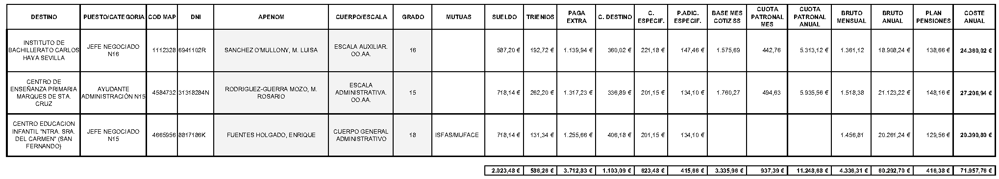 Imagen: /datos/imagenes/disp/2008/263/17420_5449050_image2.png