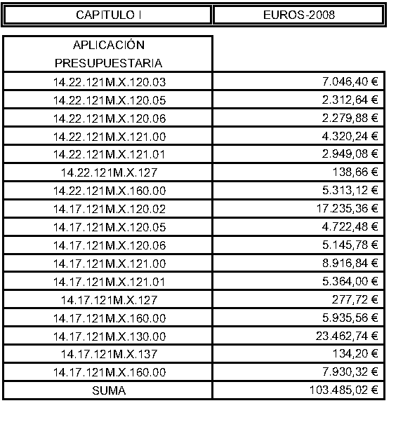 Imagen: /datos/imagenes/disp/2008/263/17420_5449050_image4.png