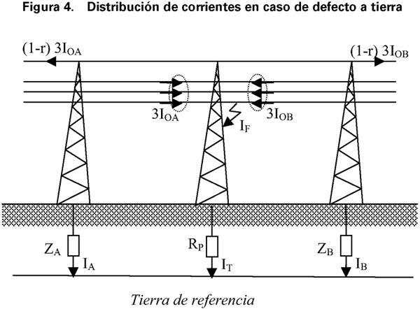 Imagen: /datos/imagenes/disp/2008/68/05269_031.png