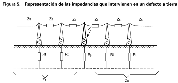 Imagen: /datos/imagenes/disp/2008/68/05269_032.png