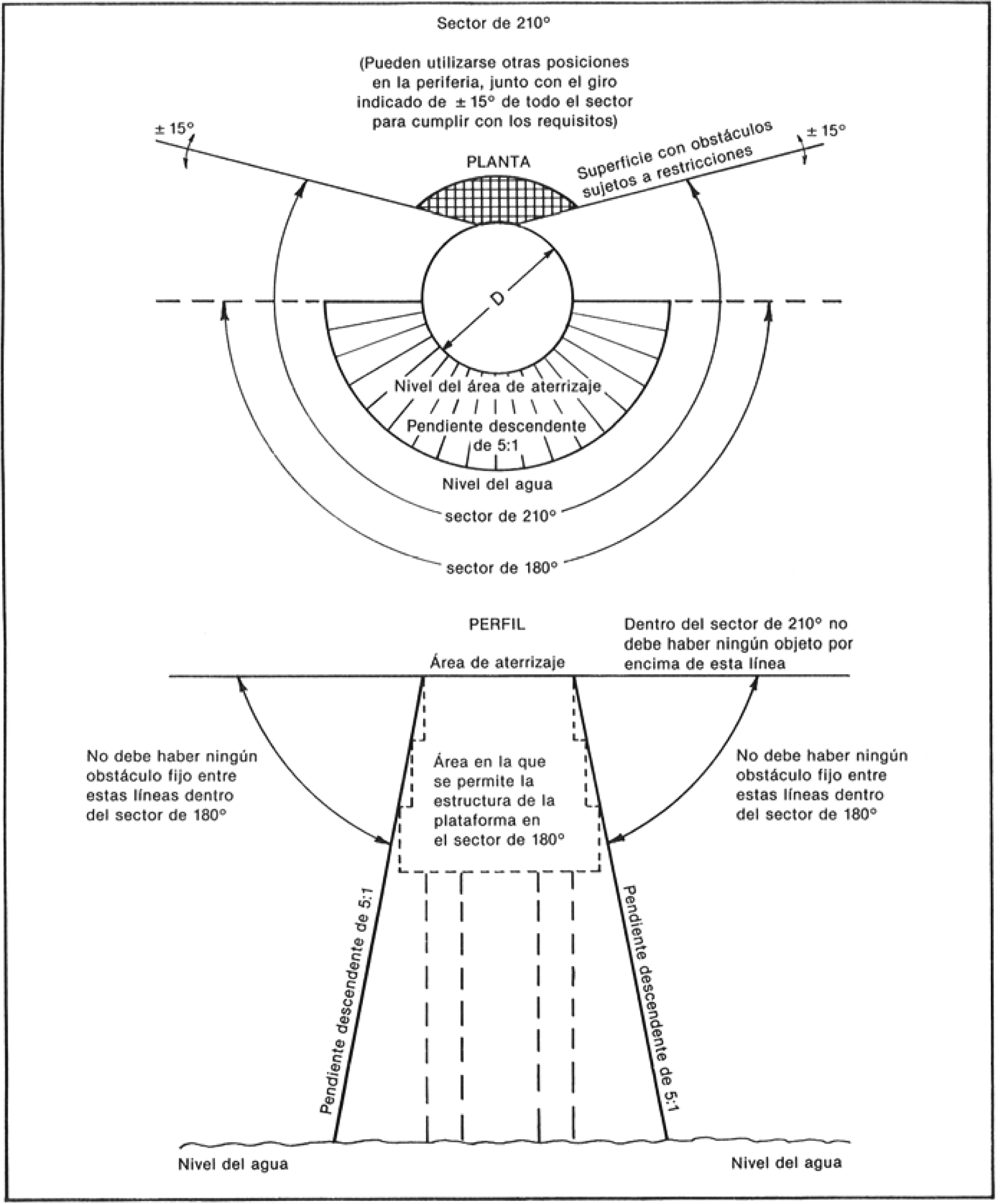 helipuertos_04-02.png