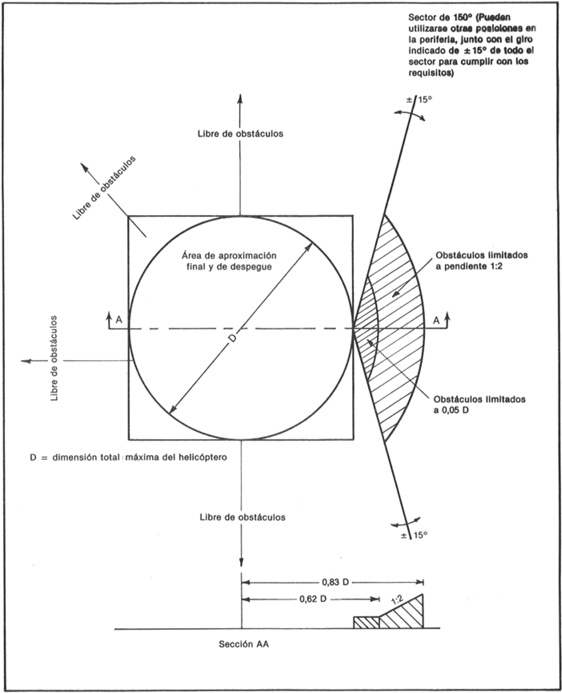 helipuertos_04-03.png