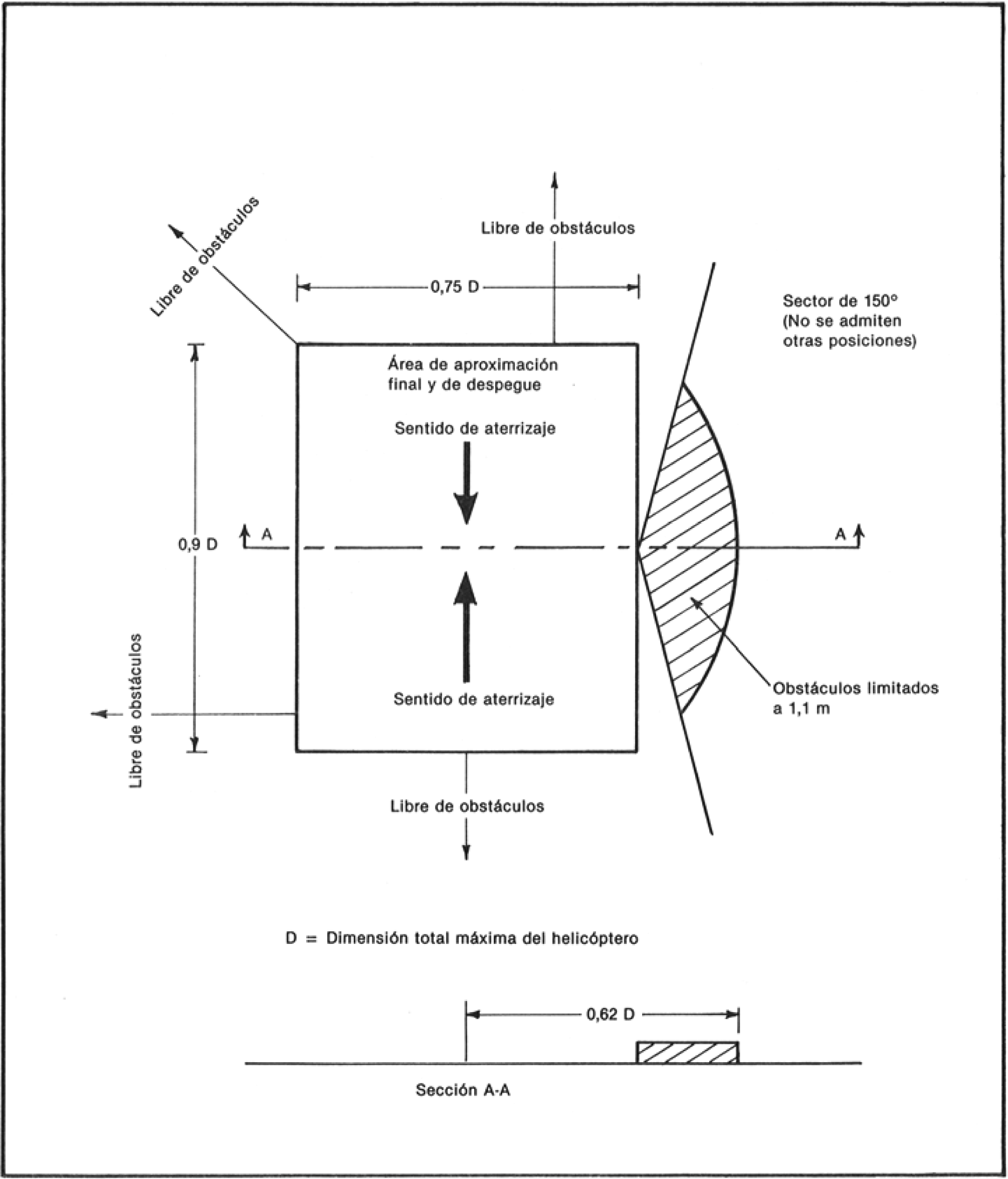 helipuertos_04-05.png