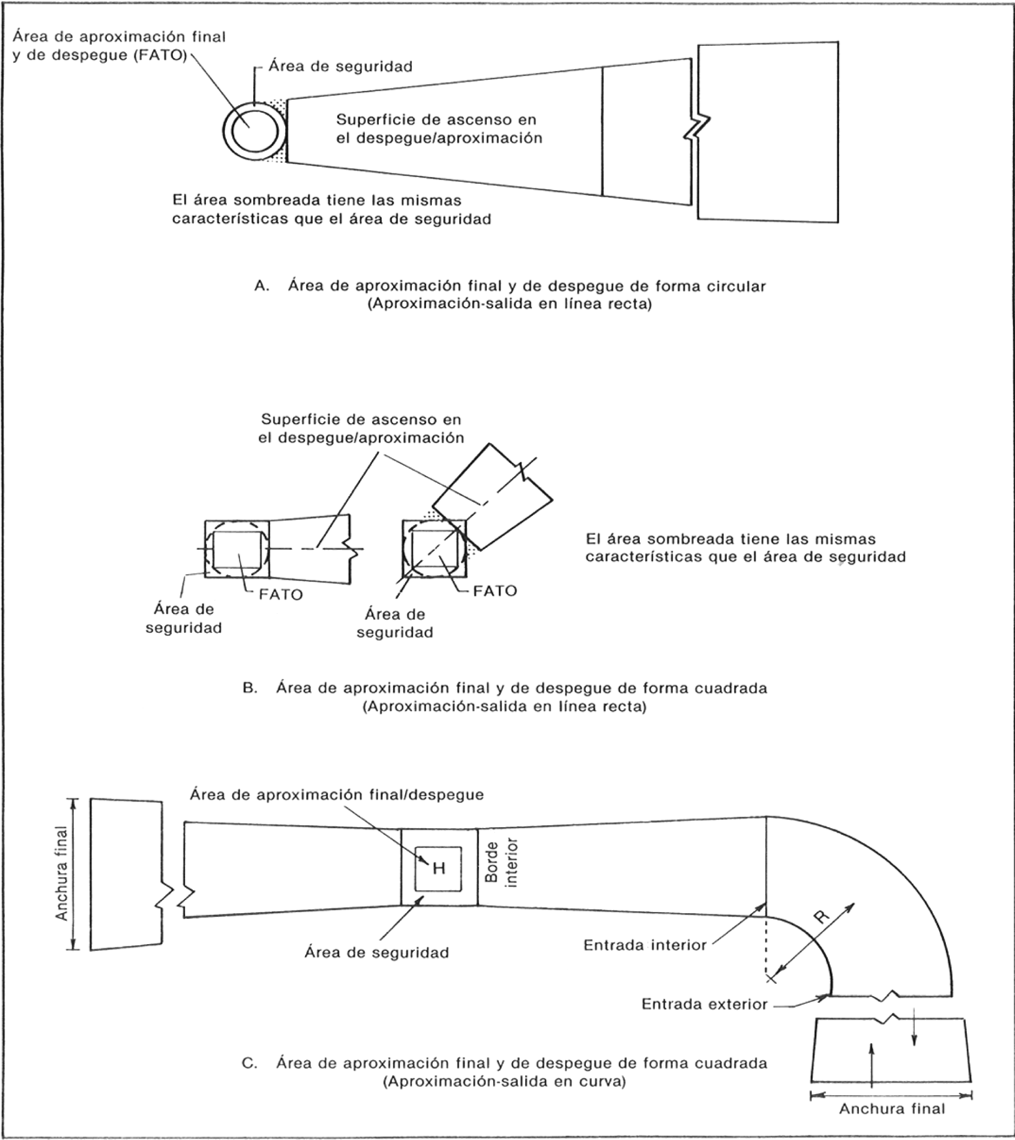 helipuertos_04-06.png