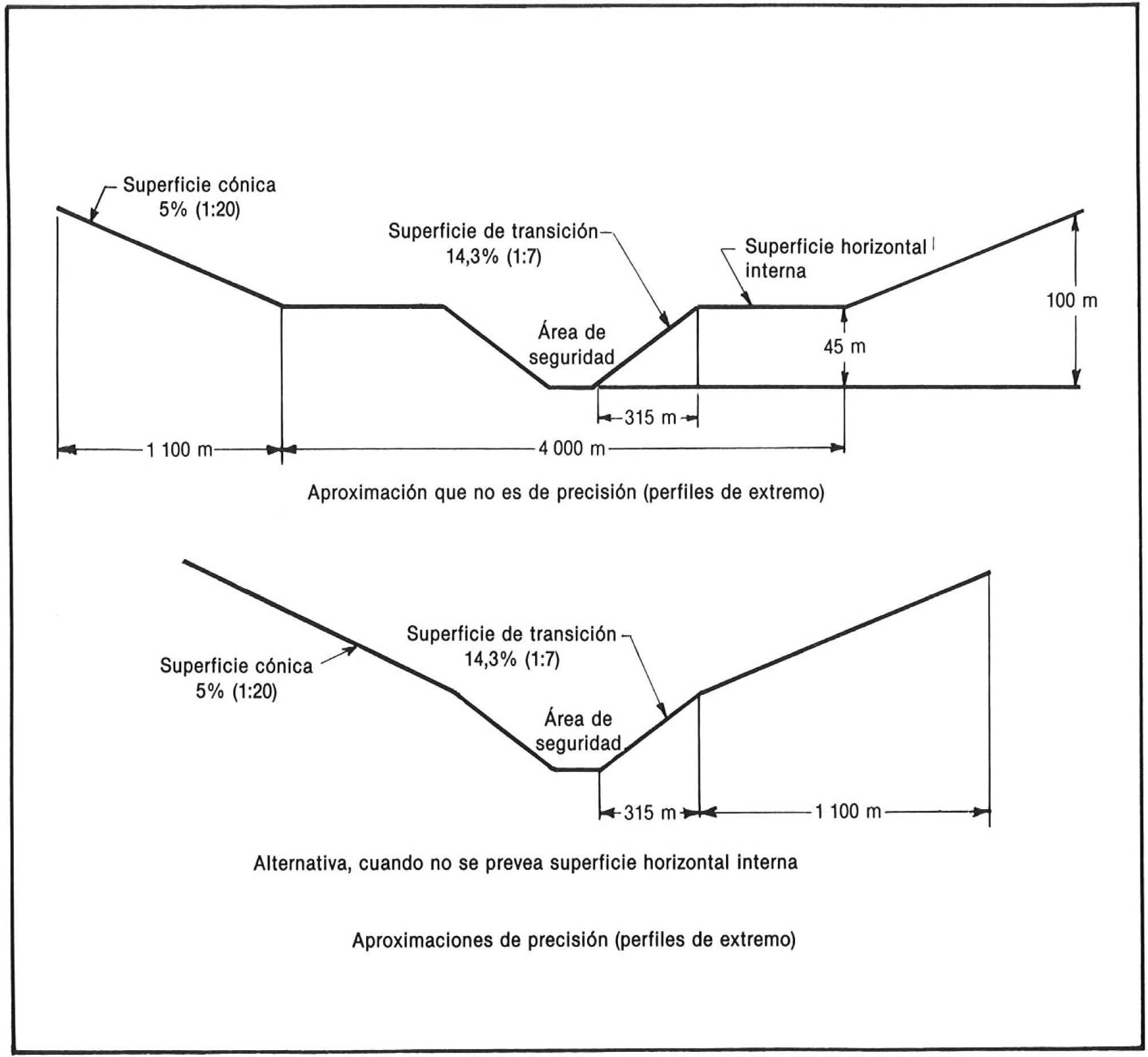 helipuertos_04-10.png