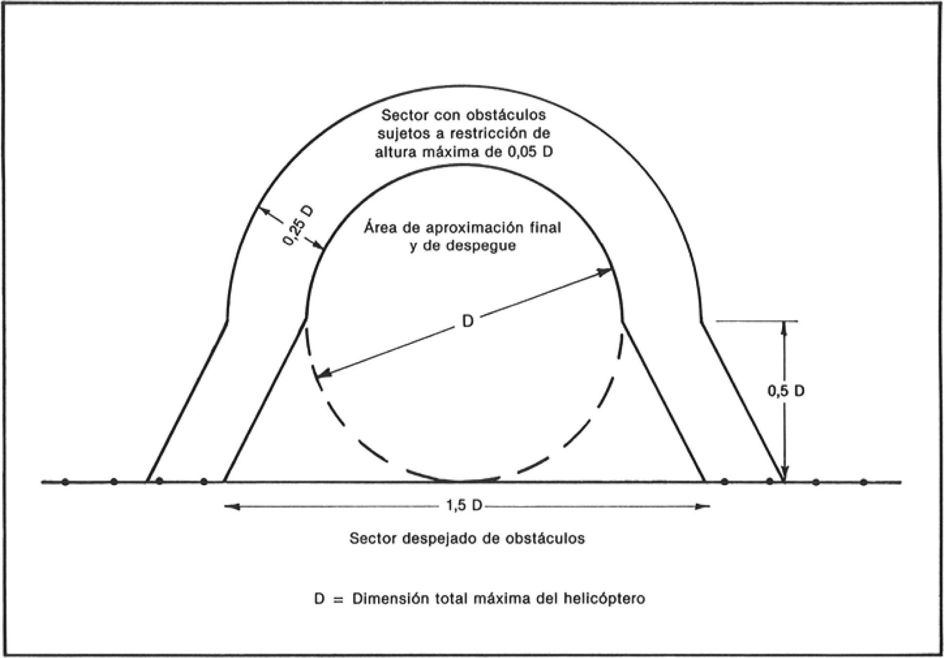 helipuertos_04-12.png