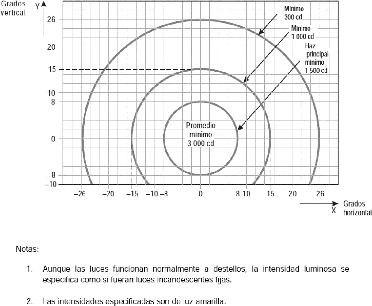 Imagen: /datos/imagenes/disp/2011/178/12867_6428797_image29.png