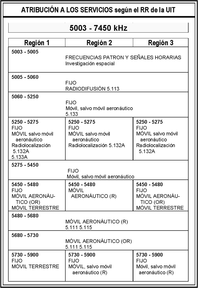 Imagen: /datos/imagenes/disp/2013/111/04845_034.png