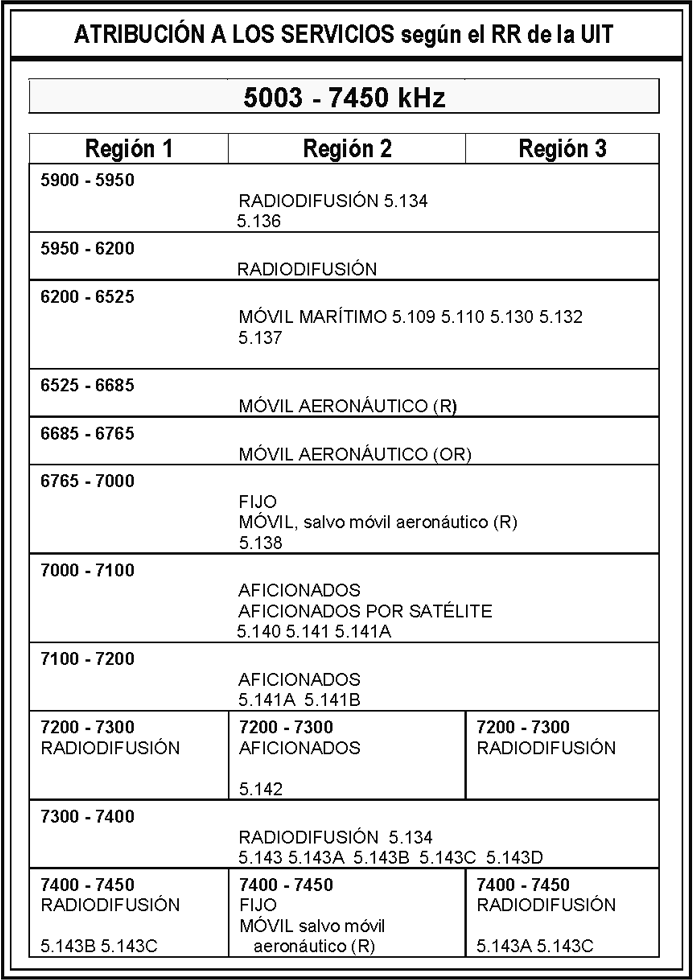 Imagen: /datos/imagenes/disp/2013/111/04845_036.png