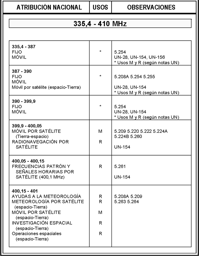 Imagen: /datos/imagenes/disp/2013/111/04845_093.png