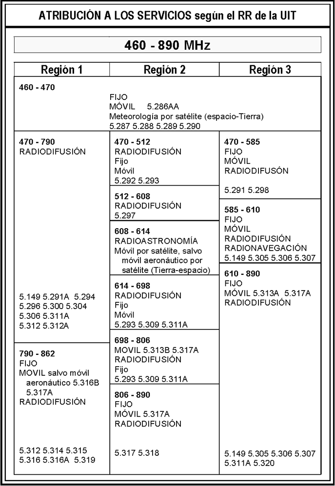 Imagen: /datos/imagenes/disp/2013/111/04845_102.png