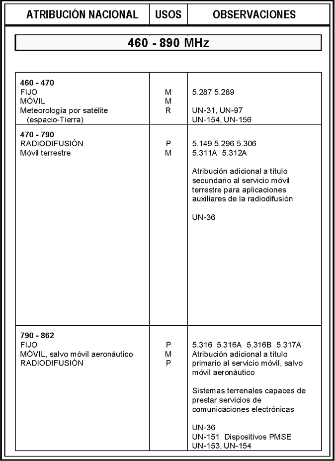 Imagen: /datos/imagenes/disp/2013/111/04845_103.png